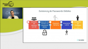 Edher Domínguez Ingeniero de Seguridad, Tenable
