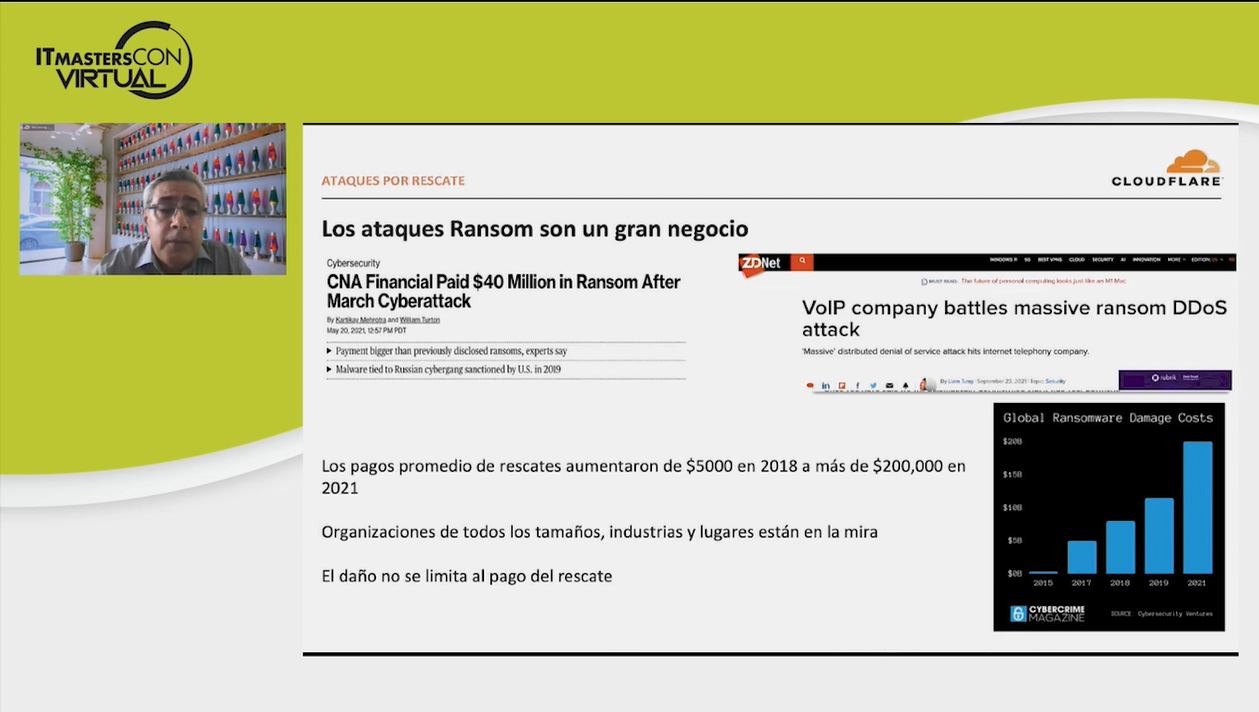 ¿Cómo mejorar la resistencia cibernética frente a los ataques ransom?