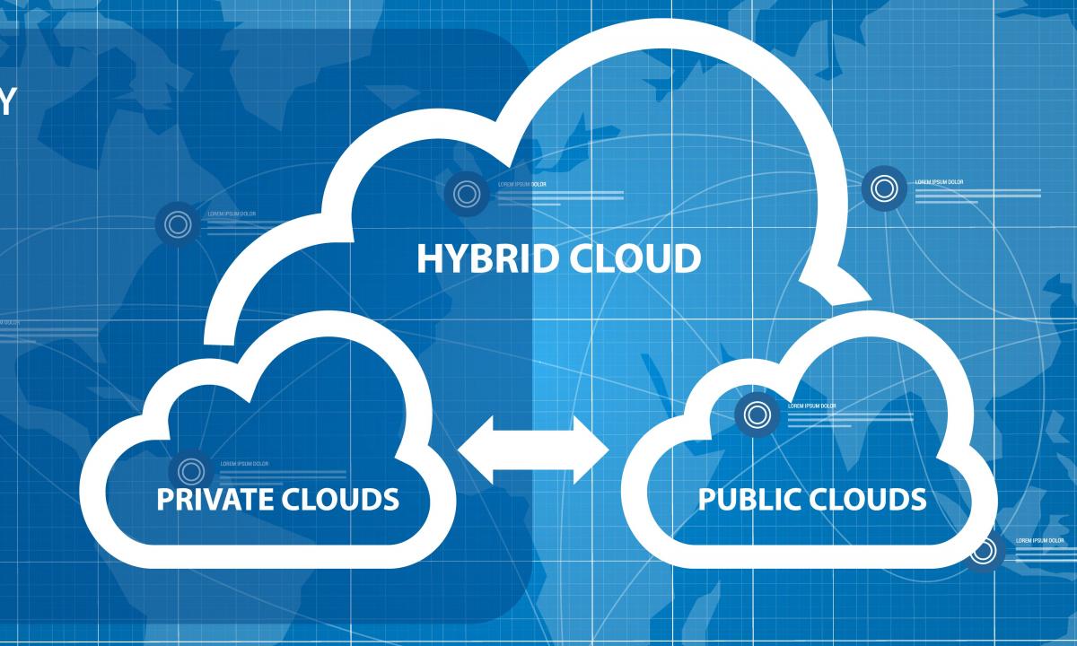 Mito 1: Nube pública + Nube Privada = Nube híbrida